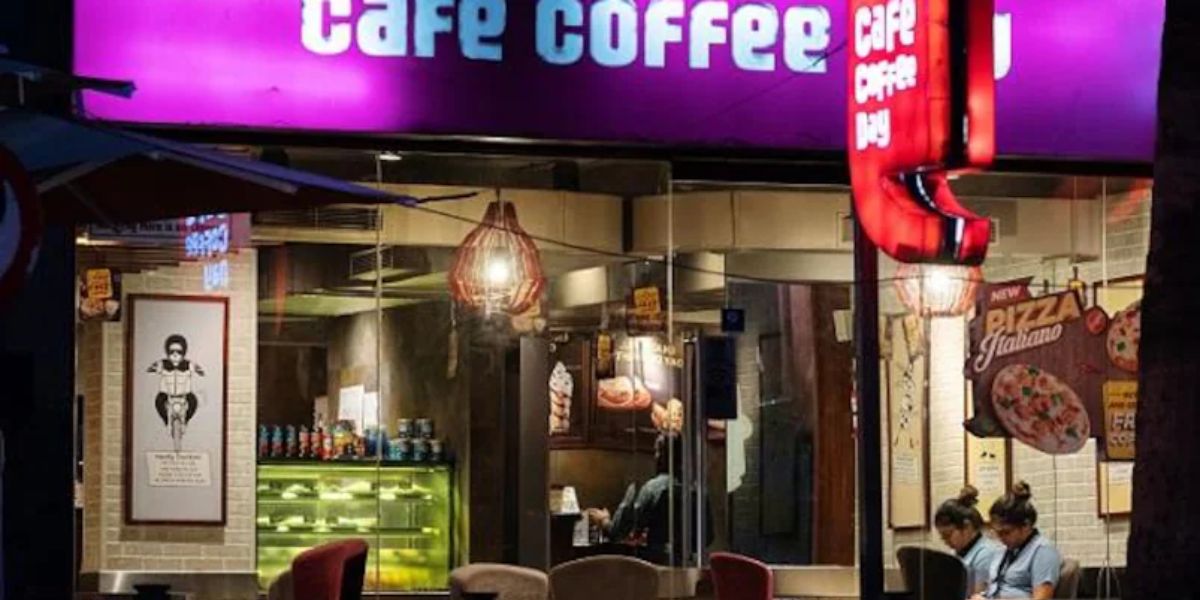 Crash Now! Espresso Express Popular Cafe Business Faces Painful Bankruptcy