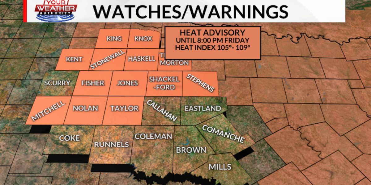 Weather Alert Intense Heat and Limited Rainfall Expected in Big Country